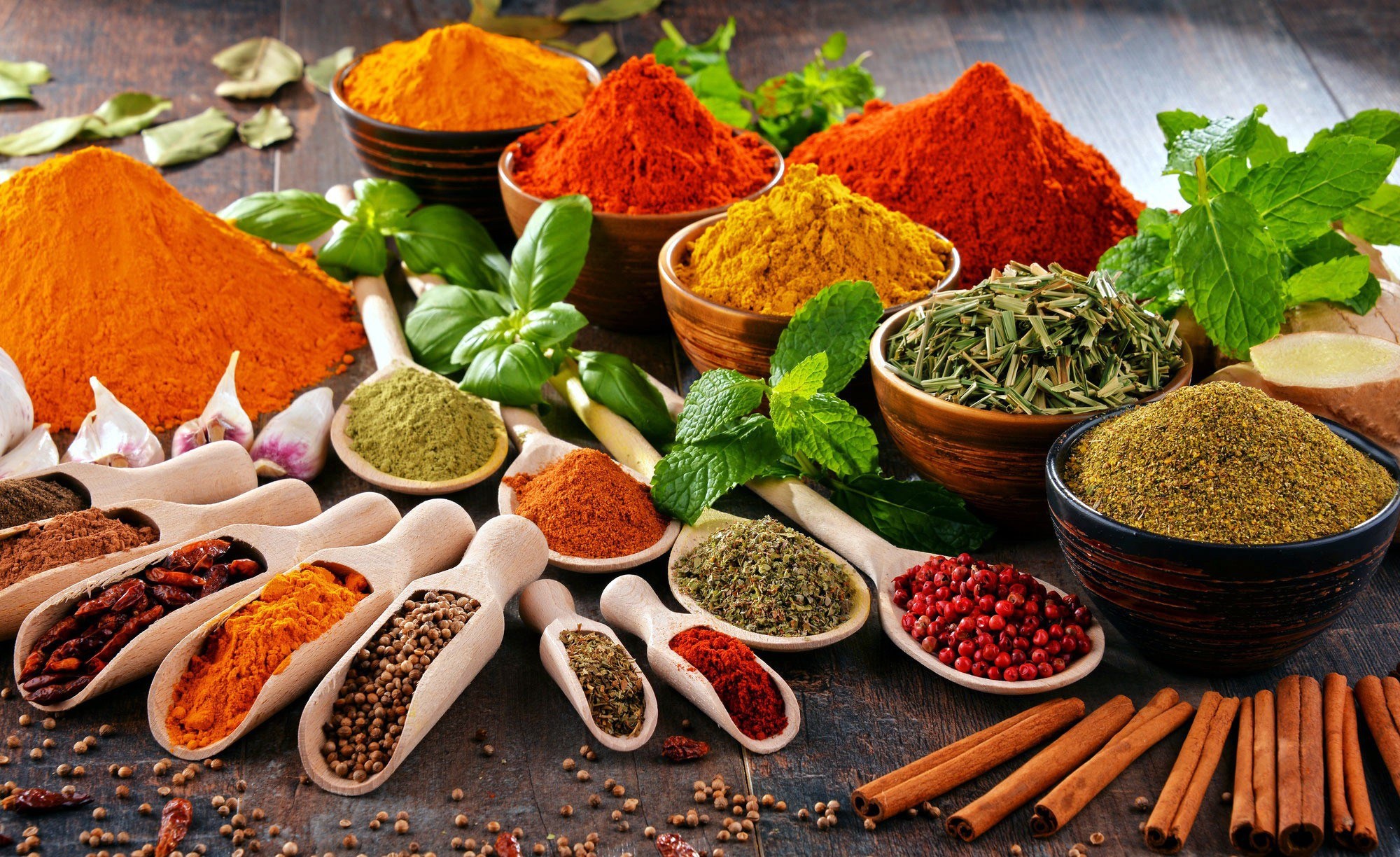 Assorted Indian spices including chili, cardamom, and turmeric